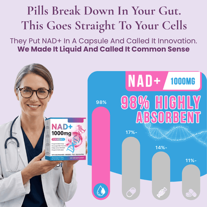 Liquid NAD+ Daily Ritual for Her